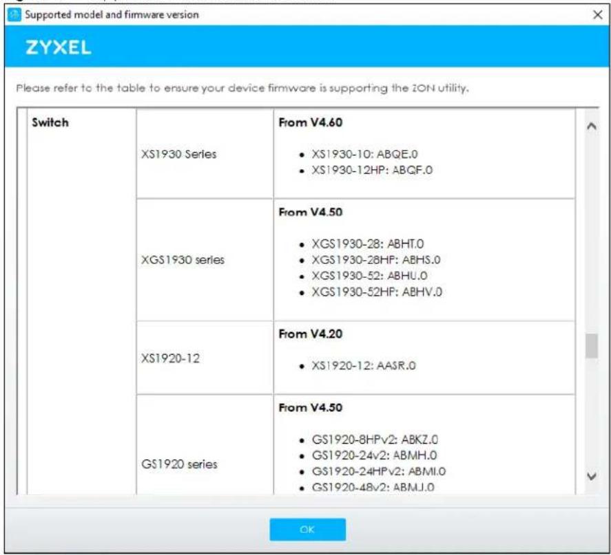 Supported model and firmware version ZYXEL Please refer to the table to ensure your device firmware is supporting the iON utility. Switch XS1930 Series From V4.60 • XS1930-10: ABQE.0 • XS1930-12HP: ABQF.0 XGS1930 series From V4.50 • XGS1930-28: ABHT.0 • XGS1930-28HP: ABHS.0 • XGS1930-52: ABHU.0 • XGS1930-52HP: ABHV.0 XS1920-12 From V4.20 • XS1920-12: AA$R.0 GS1920 series From V4.50 • GS1920-8HPv2: ABKZ.0 • GS1920-24v2: ABMH.0 • GS1920-24HPv2: ABMI.0 • GS1920-48v2: ABMJ.0 OK
