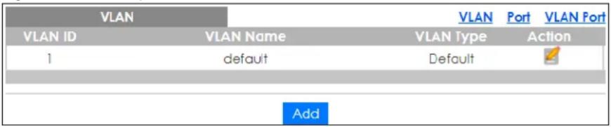 VLAN VLAN ID VLAN Name VLAN Type Port VLAN Port 1 Protein default Default Add