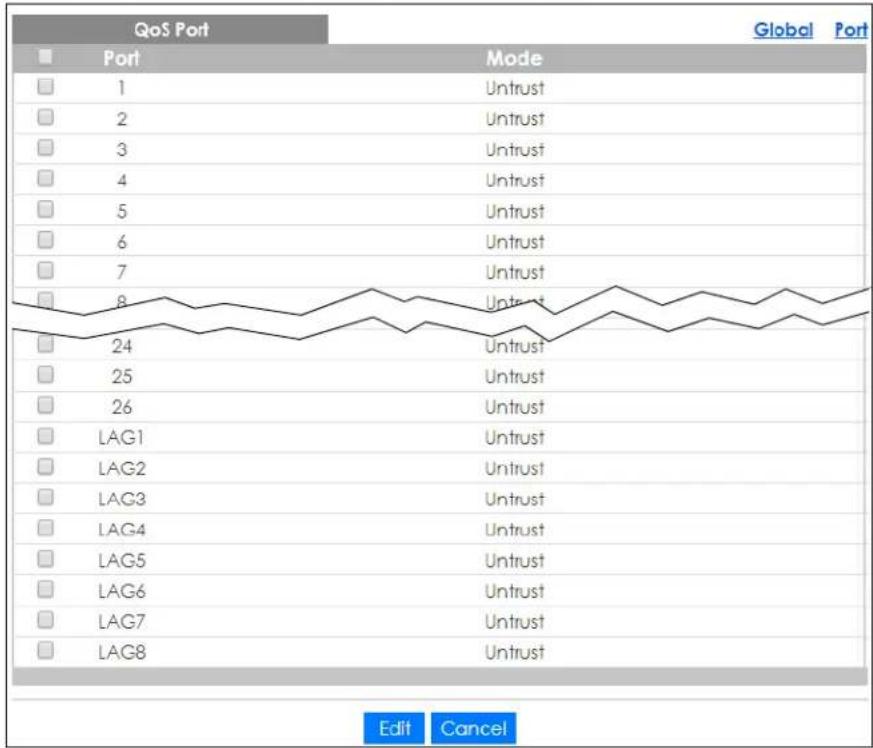 ZYXEL GS1900-24 - Port Settings - 1