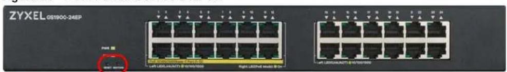 ZYXEL GS1900-24EP Port 3 USB 6887 LAN LEELE/ANLNTS @ 50/100/1000 Right LAN/Net Node ID On LAN LEELE/ANLNTS @ 50/100/1000
