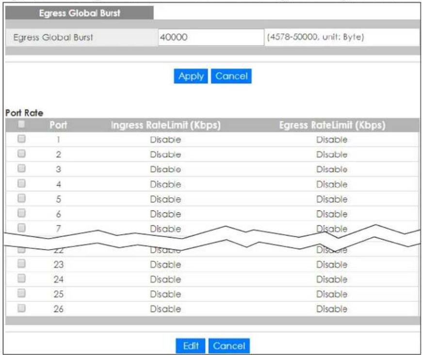 Egress Global Burst Egress Global Burst 40000 (4578-50000, unit: Byte) Apply Cancel Port Rate Port Ingress RateLimit (Kbps) Egress RateLimit (Kbps) 1 Disable Disable 2 Disable Disable 3 Disable Disable 4 Disable Disable 5 Disable Disable 6 Disable Disable 7 Disable Disable 22 Disable Disable 23 Disable Disable 24 Disable Disable 25 Disable Disable 26 Disable Disable Edit Cancel