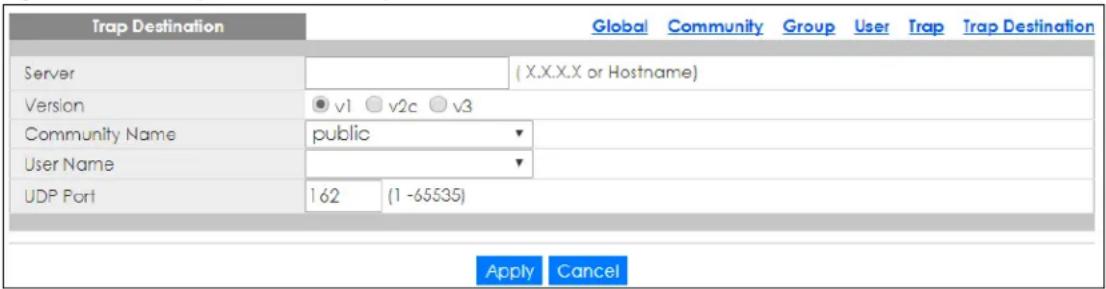 Trap Destination Global Community Group User Trap Trap Destination Server (X.X.X.X or Hostname) Version v1 v2c v3 Community Name public User Name UDP Port 162 (1 -65535) Apply Cancel