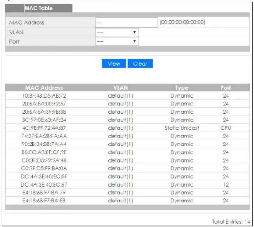 MAC Table MAC Address --- (00:00:00:00:00:00) VLAN --- ▼ Port --- ▼ View Clear MAC Address VLAN Way Type Port 10:3F:48:D5:AB:72 default(1)Dynamic 24 20:6A:8A:00:F2:57 default(1)Dynamic 24 20:6A:8A:39:FB:38 default(1)Dynamic 24 3C:97:0E:63:AF:24 default(1)Dynamic 24 4C:9E:FF:72:4A:87 default(1)Static Unicast CPU 74:27:EA:2B:FA:AA default(1)Dynamic 24 90:2B:34:B8:7A:A4 default(1)Dynamic 24 88:EC:A3:0F:CF:9F default(1)Dynamic 24 C0:3F:D5:F9:9A:48 default(1)Dynamic 24 C0:3F:D5:F9:BA:0A default(1)Dynamic 24 DC:4A:3E:40:EC:5F default(1)Dynamic 24 DC:4A:3E:40:EC:67 default(1)Dynamic 12 E4:18:6B:F7:BA:79 default(1)Dynamic 24 E4:18:6B:F7:BA:8B default(1)Dynamic 24 Total Entries: 14