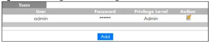 Users User Password Privilege Level Action admin **** Admin Add