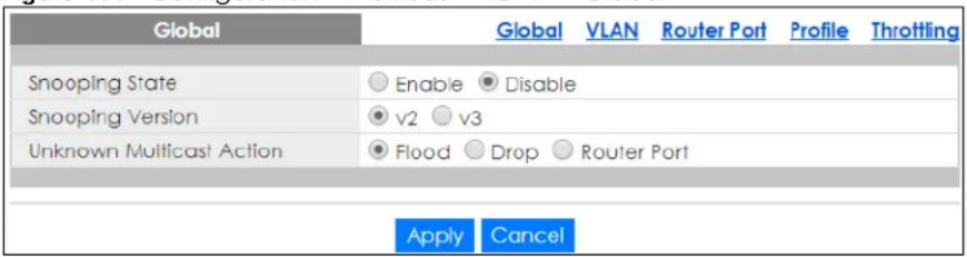 Global Snooping State Snooping Version Unknown Multicast Action Global VLAN Router Port Profile Throttling Enable Disable v2 v3 Flood Drop Router Port Apply Cancel