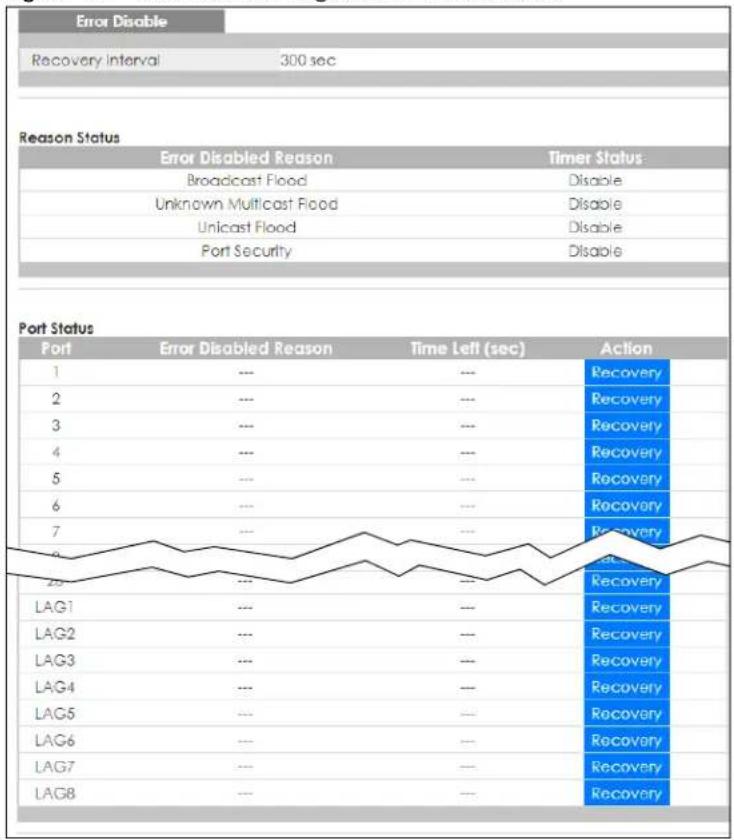 Error Disable Recovery Interval 300 sec Reason Status Error Disabled Reason Timer Status Broadcast Flood Disable Unknown Multicast Flood Disable Unicast Flood Disable Port Security Disable Port Status Port Error Disabled Reason Time Left (sec) Action 1 --- --- Recovery 2 --- --- Recovery 3 --- --- Recovery 4 --- --- Recovery 5 --- --- Recovery 6 --- --- Recovery 7 --- --- Recovery 8 --- --- Recovery 9 --- --- Recovery 10 --- --- Recovery LAG1 --- --- Recovery LAG2 --- --- Recovery LAG3 --- --- Recovery LAG4 --- --- Recovery LAG5 --- --- Recovery LAG6 --- --- Recovery LAG7 --- --- Recovery LAG8 --- --- Recovery