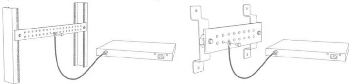 ZYXEL GS1900-24 - Grounding - 2