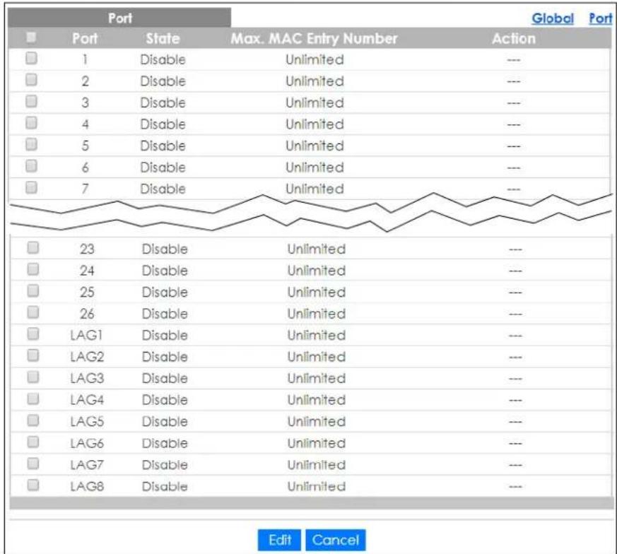 Port Port State Max. MAC Entry Number Action 1 Disable Unlimited --- 2 Disable Unlimited --- 3 Disable Unlimited --- 4 Disable Unlimited --- 5 Disable Unlimited --- 6 Disable Unlimited --- 7 Disable Unlimited --- 23 Disable Unlimited --- 24 Disable Unlimited --- 25 Disable Unlimited --- 26 Disable Unlimited --- LAG1 Disable Unlimited --- LAG2 Disable Unlimited --- LAG3 Disable Unlimited --- LAG4 Disable Unlimited --- LAG5 Disable Unlimited --- LAG6 Disable Unlimited --- LAG7 Disable Unlimited --- LAG8 Disable Unlimited ---