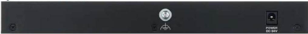 ZYXEL GS1900-24 - Rear Panel - 5