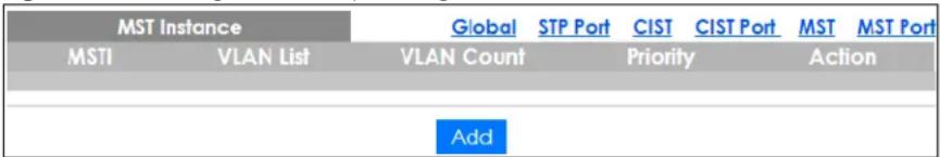 MST Instance MSTI VLAN List Global STP Port CIST CIST Port MST MST Port VLAN Count Priority Action Add