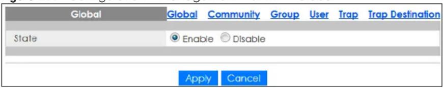Global Global Community Group User Trap Trap Destination State Enable Disable Apply Cancel