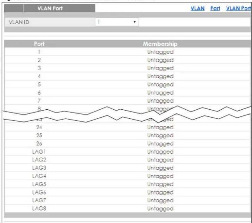 ZYXEL GS1900-24 - VLAN Port - 1