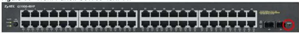 ZYXEL GS1900-24 - Front Panel Connections - 19