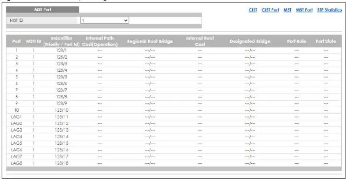 MIST Port CIST CIST Port MST MST Port SIP Statistics MST ID 1 Port MST ID Identifier Internal Path Regional Root Bridge Internal Root Cost Designated Bridge Fort Role Fort State (Priority / Port Id) Cost(Operation) 1 1 128/1 --- ---/--- --- ---/--- --- ---/--- --- ---/--- 2 1 128/2 --- ---/--- --- ---/--- --- ---/--- ---/--- 3 1 128/3 --- ---/--- --- ---/--- ---/--- ---/--- 4 1 128/4 --- ---/--- --- ---/--- ---/--- ---/--- 5 1 128/5 --- ---/--- --- ---/--- ---/--- ---/--- 6 1 128/6 --- ---/--- --- ---/--- ---/--- ---/--- 7 1 128/7 --- ---/--- --- ---/--- ---/--- ---/--- 8 1 128/8 --- ---/--- --- ---/--- ---/--- ---/--- 9 1 128/9 --- ---/--- --- ---/--- ---/--- ---/--- 10 1 128/10 --- ---/--- --- ---/--- ---/--- ---/--- LAG1 1 128/11 --- ---/--- --- ---/--- ---/--- ---/--- LAG2 1 128/12 --- ---/--- ---/--- ---/--- ---/--- LAG3 1 128/13 --- ---/--- ---/--- ---/--- ---/--- LAG4 1 128/14 --- ---/--- ---/--- ---/--- /--- / LAG5 1 128/15 --- ---/--- ---/--- /--- / LAG6 1 128/16 --- ---/--- ---/--- /--- / LAG7 1 128/17 --- ---/--- /--- /--- /--- / LAG8 1 128/18 --- ----/--- ----- /--- / ....