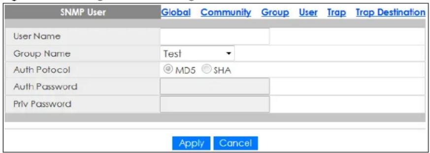 SNMP User Global Community Group User Trap Trap Destination User Name Group Name Test Auth Protocol MD5 $HA Auth Password Priv Password Apply Cancel