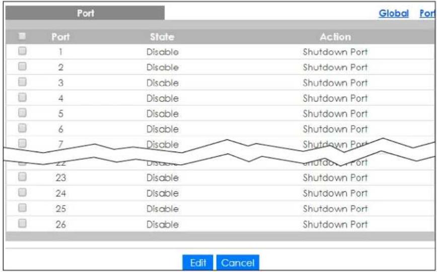Port Global Port Port State Action 1 Disable Shutdown Port 2 Disable Shutdown Port 3 Disable Shutdown Port 4 Disable Shutdown Port 5 Disable Shutdown Port 6 Disable Shutdown Port 7 Disable Shutdown Port 22 Disable Shutdown Port 23 Disable Shutdown Port 24 Disable Shutdown Port 25 Disable Shutdown Port 26 Disable Shutdown Port Edit Cancel