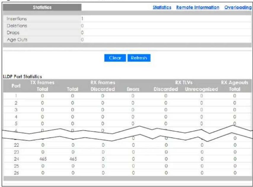 ZYXEL GS1900-24 - Statistics Settings - 1