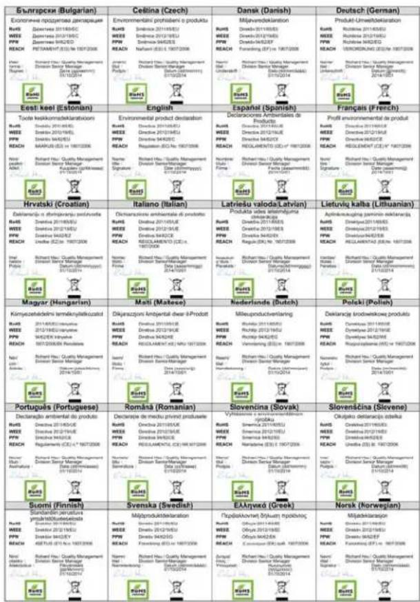 Бълърістки (Bulgarian) Експолічне продуктава декларізація Ради 2011/18/02 ВОЕЕ Ради 2011/18/02 ВОЕЕ Ради 2011/18/02 ВОЕЕ Ради 2011/18/02 ВОЕЕ Ради 2011/18/02 ВОЕЕ Ради 2011/18/02 ВОЕК Ради 2011/18/02 ВОЕК Ради 2011/18/02 ВОЕК Ради 2011/18/02 ВОЕК Ради 2011/18/02 ВОЕК Ради 2011/18/02 ВОЕK Ради 2011/18/02 ВОЕK Ради 2011/18/02 ВОЕK Ради 2011/18/02 ВОЕK Ради 2011/18/02 ВОЕK Ради 2011/18/02 ВОЕК Ради 2011/18/02 ВОЕК Ради 2011/18/02 ВОЕК Ради 2011/18/02 ВОЕК Ради 2011/18/02 ВОЕМ Ради 2011/18/02 ВОЕМ Ради 2011/18/02 ВОЕМ Ради 2011/18/02 ВОЕМ Ради 2011/18/02 ВОЕМ Ради 2011/18/02 ВОЕM Ради 2011/18/02 ВОЕM Ради 2011/18/02 ВОЕM Ради 2011/18/02 ВОЕM Ради 2011/18/02 ВОЕM Ради 2011/18/02 ВОЕМ Ради 2011/18/02 ВОЕМ Ради 2011/18/02 ВОЕМ Ради 2011/18/02 ВОЕМ Ради 2011/18/02 ВОЕΜ Ради 2011/18/02 ВОЕΜ Ради 2011/18/02 ВОЕΜ Ради 2011/18/02 ВОЕΜ Ради 2011/18/02 ВОЕΜ Ради 2011/18/02 ВОЕМ Ради 2011/18/02 ВОЕМ Ради 2011/18/02 ВОЕМ Ради 2011/18/02 ВОЕМ
