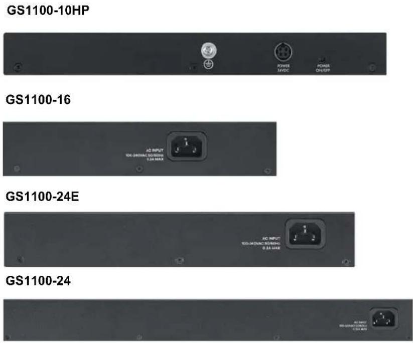 GS1100-10HP POWER MVC POWER CHS/SP GS1100-16 AC INPUT 100Ω/DC 50Ω/DC 0.3A MAX GS1100-24E AC INPUT 100Ω/DC 50Ω/DC 0.3A MAX GS1100-24