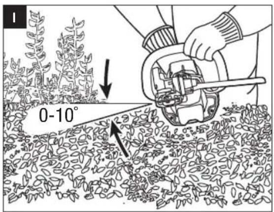 0-10°