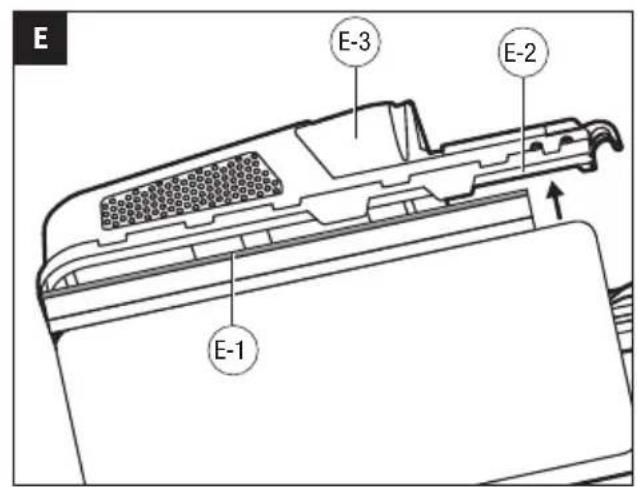 E E-3 E-2 E-1