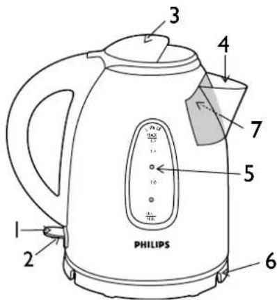 PHILIPS HD4603 - Anvendelse af apparatet - 1