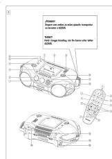 PHILIPS AZ2535 - 1
