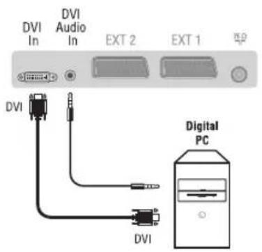 PHILIPS 20PF5320F - Videorekordér s dekodérem - 4