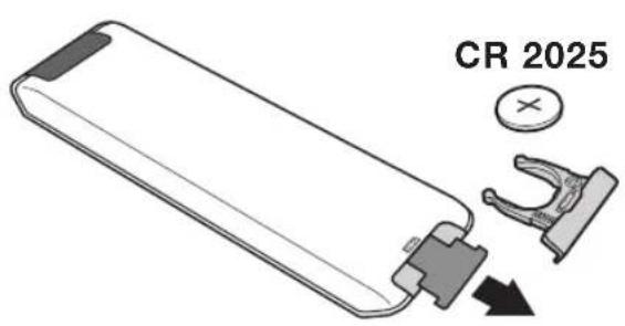CR 2025