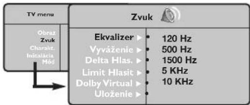 PHILIPS 20PF5320F - 21) 0/9 Číselné klávesy - 2