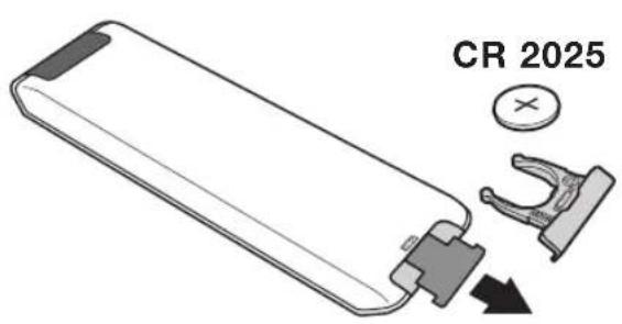 CR 2025