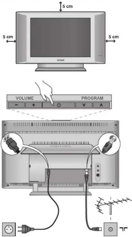 PHILIPS 20PF5320F - Zapojení televizoru - 1