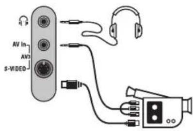 PHILIPS 20PF5320F - Videorekordér s dekodérem - 2