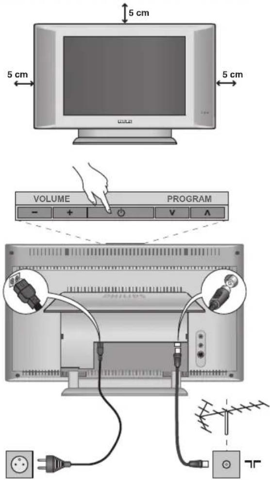 PHILIPS 20PF5320F - Televizyonun kurulumu - 1