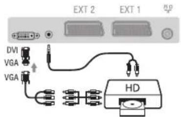 EXT 2 EXT 1 DVI VGA VGA HD
