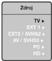 PHILIPS 20PF5320F - Připojení jiných přístrojů - 1