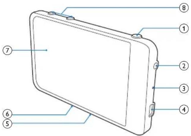 PHILIPS GoGear SA060304R - Oversigt - 1