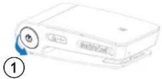 PHILIPS GoGear SA018302PN - Advarsel - 2