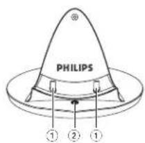 PHILIPS EXP3461 - 1