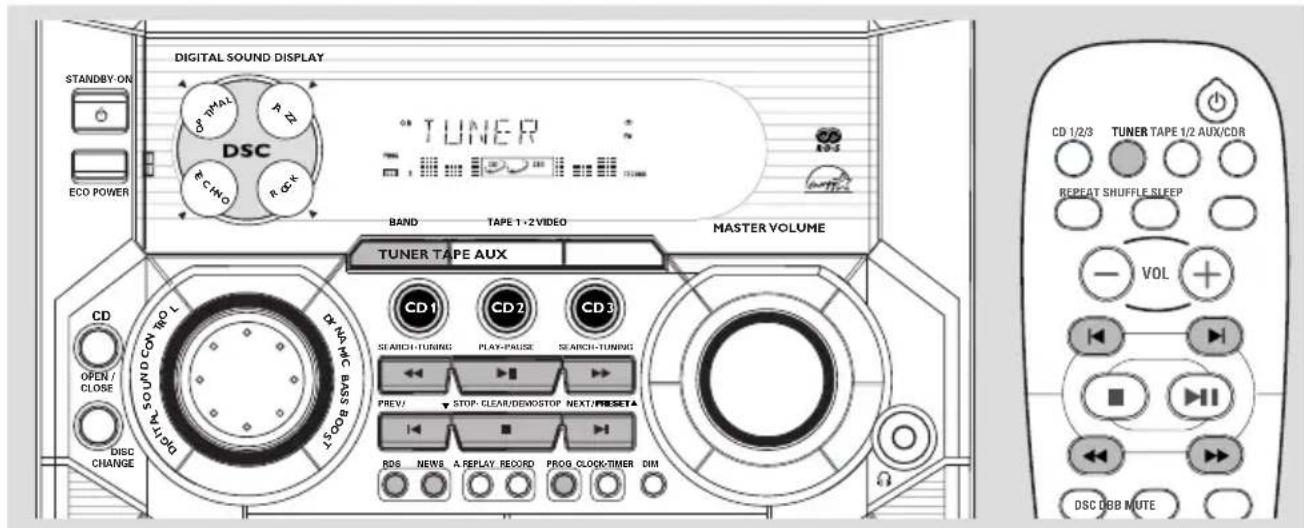 PHILIPS FW-C330 - Sådan slettes programmet. - 1