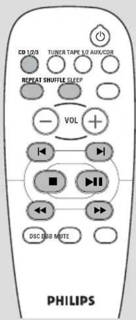 PHILIPS FW-C330 - Automatisk valg af DSC-DBB. - 2