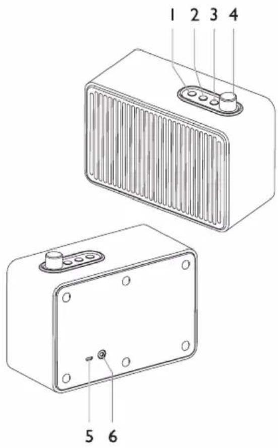 PHILIPS TAVS500 - Hvad er der i æsken - 1