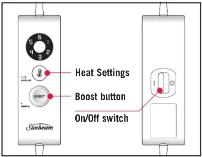 Heat Settings Boost button On/Off switch Sunbeam
