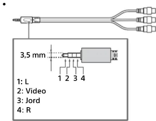 3,5 mm 1: L 2: Video 3: Jord 4: R