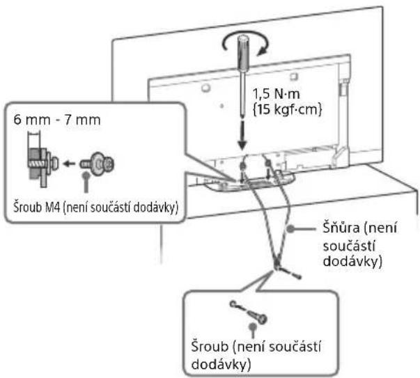 6 mm - 7 mm Šroub M4 (není součástí dodávky) 1,5 N·m {15 kgf·cm} Šnūra (není součástí dodávky) Šroub (není součástí dodávky)