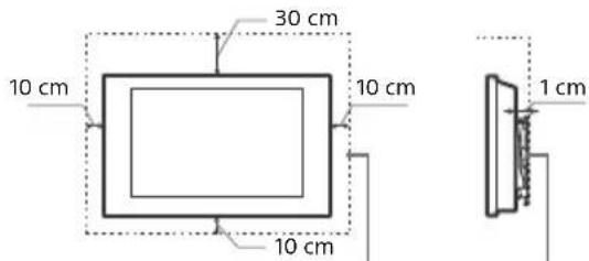 30 cm 10 cm 10 cm 10 cm 1 cm