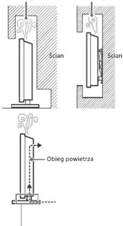 Ścian Ścian Obieg powietrza