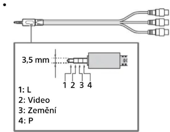 3,5 mm 1: L 2: Video 3: Zemění 4: P