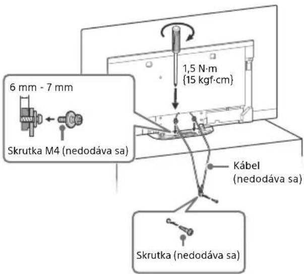 6 mm - 7 mm Skrutka M4 (nedodáva sa) 1,5 N·m {15 kgf·cm} Kábel (nedodáva sa) Skrutka (nedodáva sa)