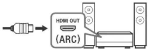 HDMI OUT (ARC)